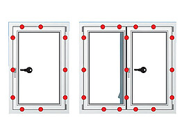 Sicherheitsstufe RC2 N