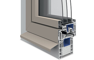 Ausführungsvariante aussen flächenbündig EgoKiefer Fensterschnitt Kunststoff/Aluminium Ego<sup>®</sup>Allround, flächenbündig