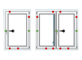 Sicherheitsstufe RC1 N