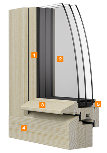 Technische Details Holzfenster Denkmalschutz